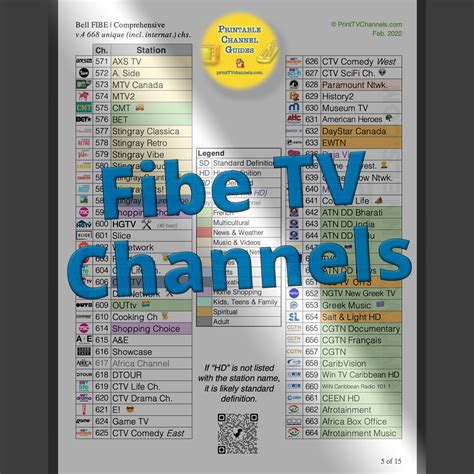 bell tv channels list